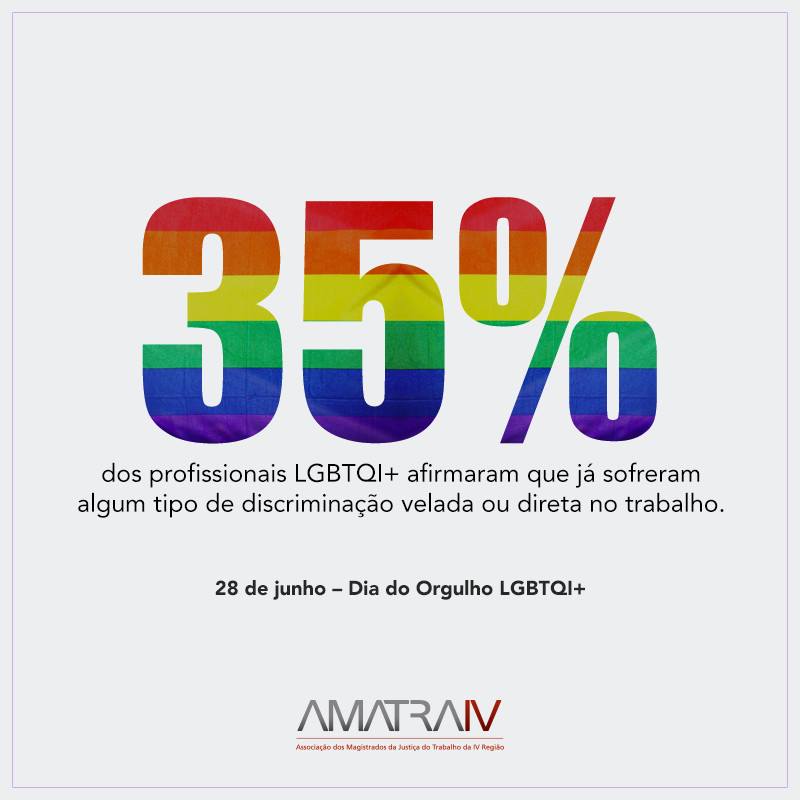 28 de Junho - Dia do Orgulho LGBTQI+