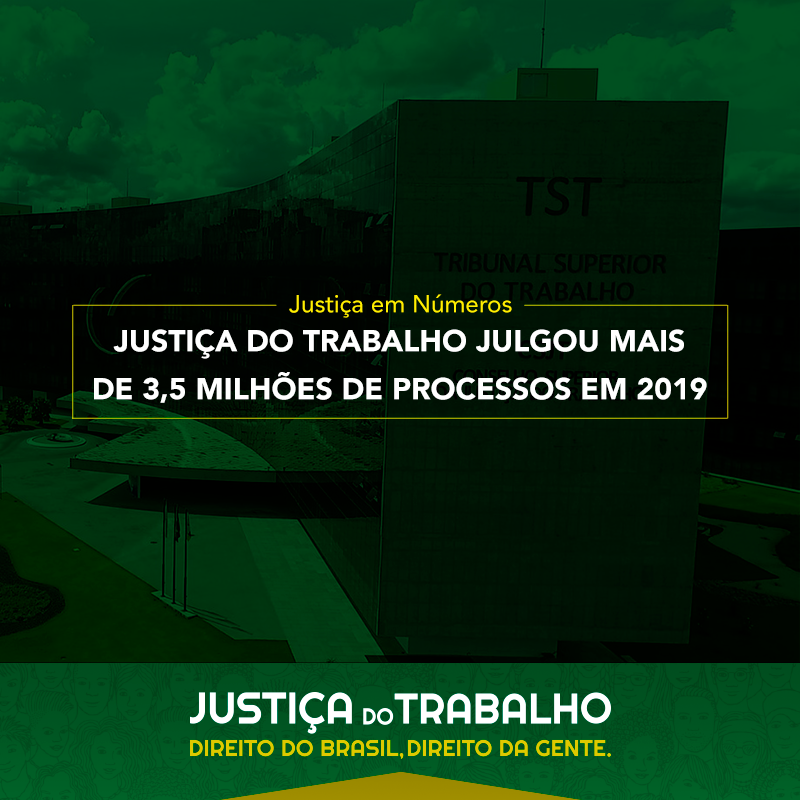A Justiça do Trabalho julgou mais de 3,5 milhões de processos em 2019