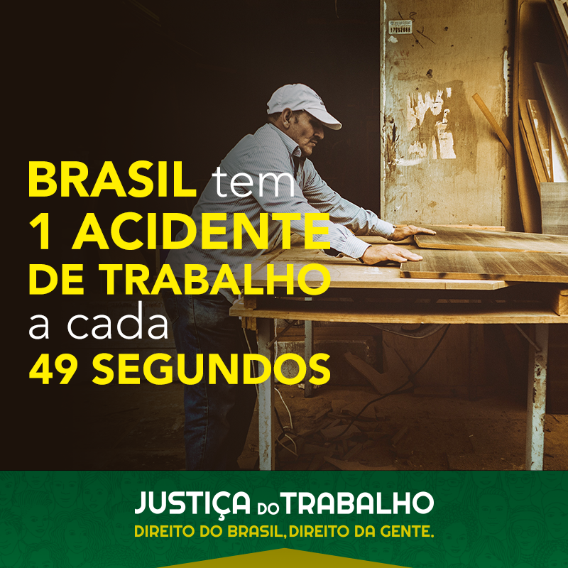 BRASIL tem 1 acidente de trabalho a cada 49 segundos
