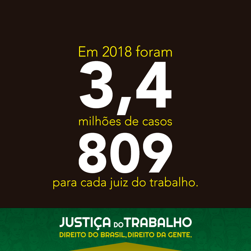 Em 2018 foram 3,4 milhões de novos casos