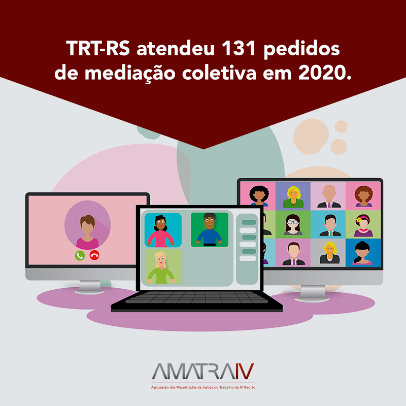 TRT-RS atendeu 131 pedidos de mediação coletiva em 2020